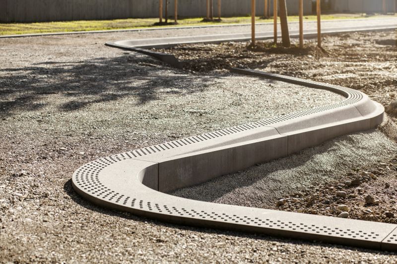 Concrete Curbs Installation