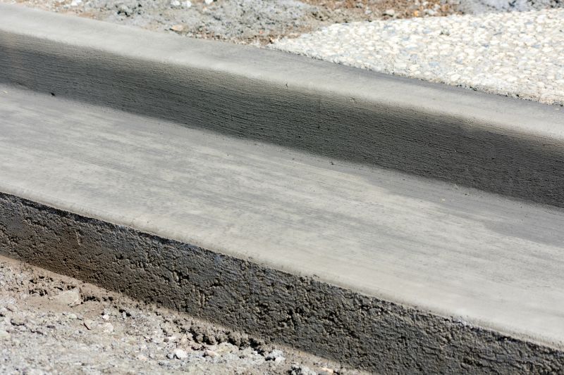 Concrete Curbs Installation